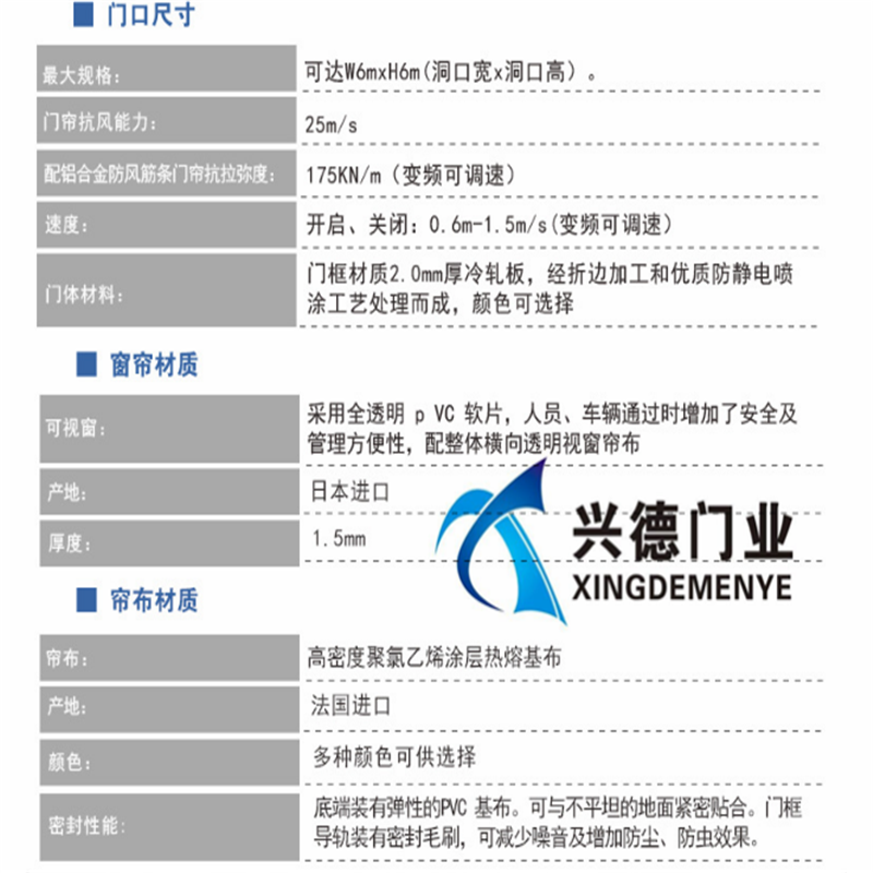 自動(dòng)感應(yīng)門(mén)廠家